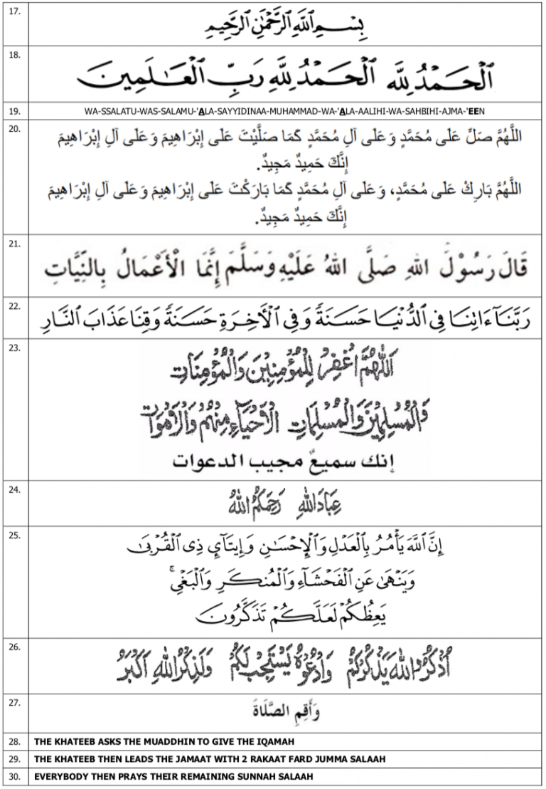 How to pray Jummah at home Noor Ul Islam How to pray Jummah at home Noor Ul Islam