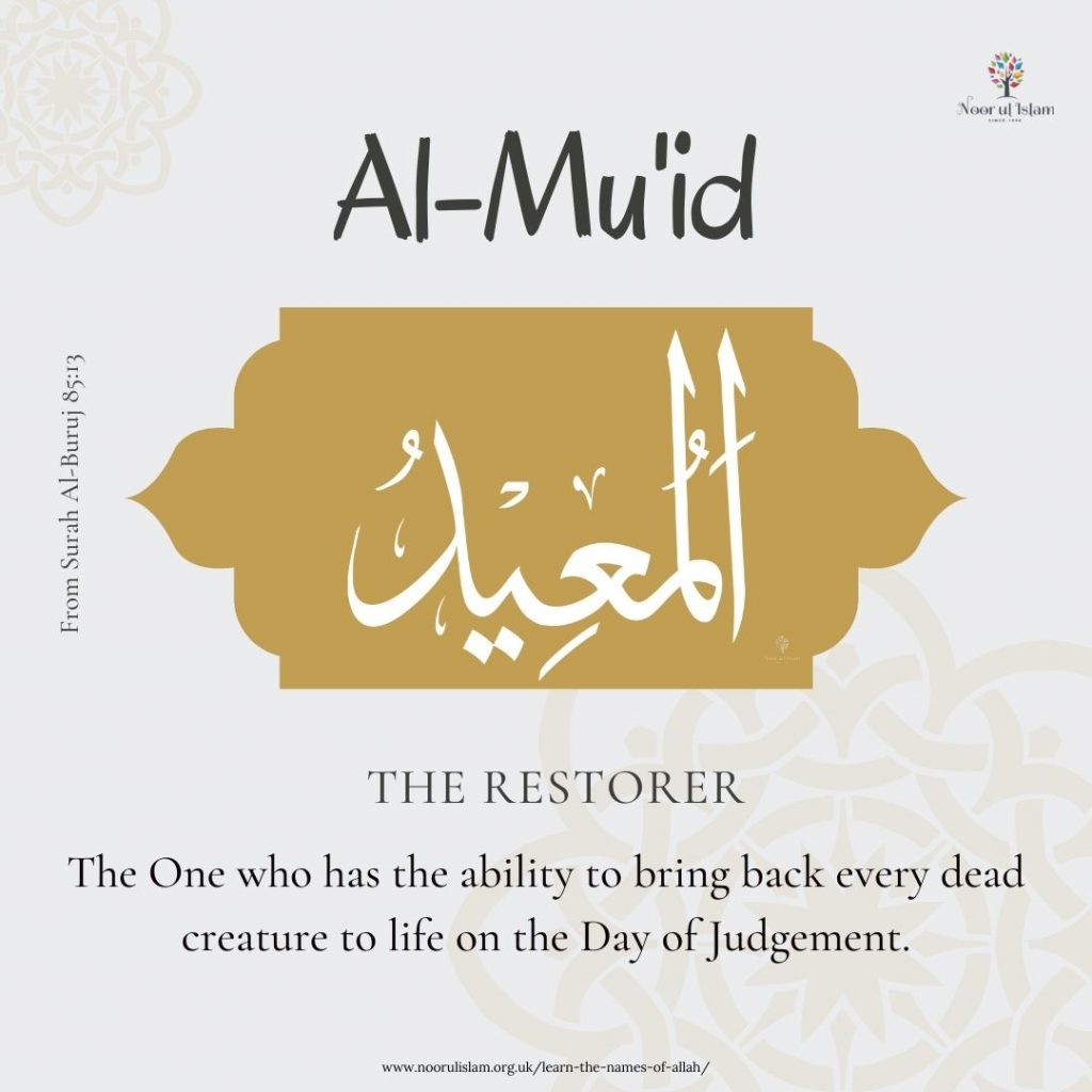 Allahs name Al-Mu'id