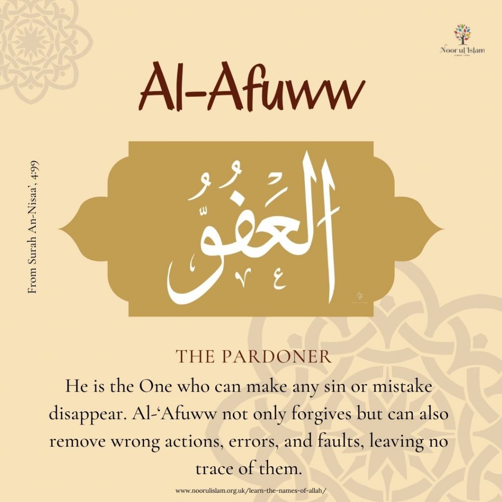 Allahs name Al-Afuww